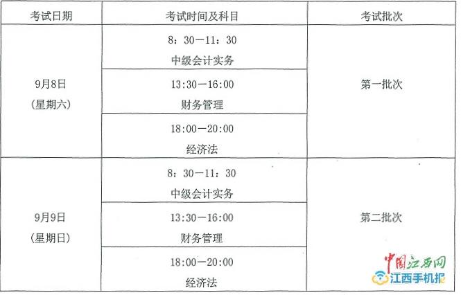 助理培訓(xùn)師考試_人力資源助理師考試 報(bào)名_助理會計(jì)師考試