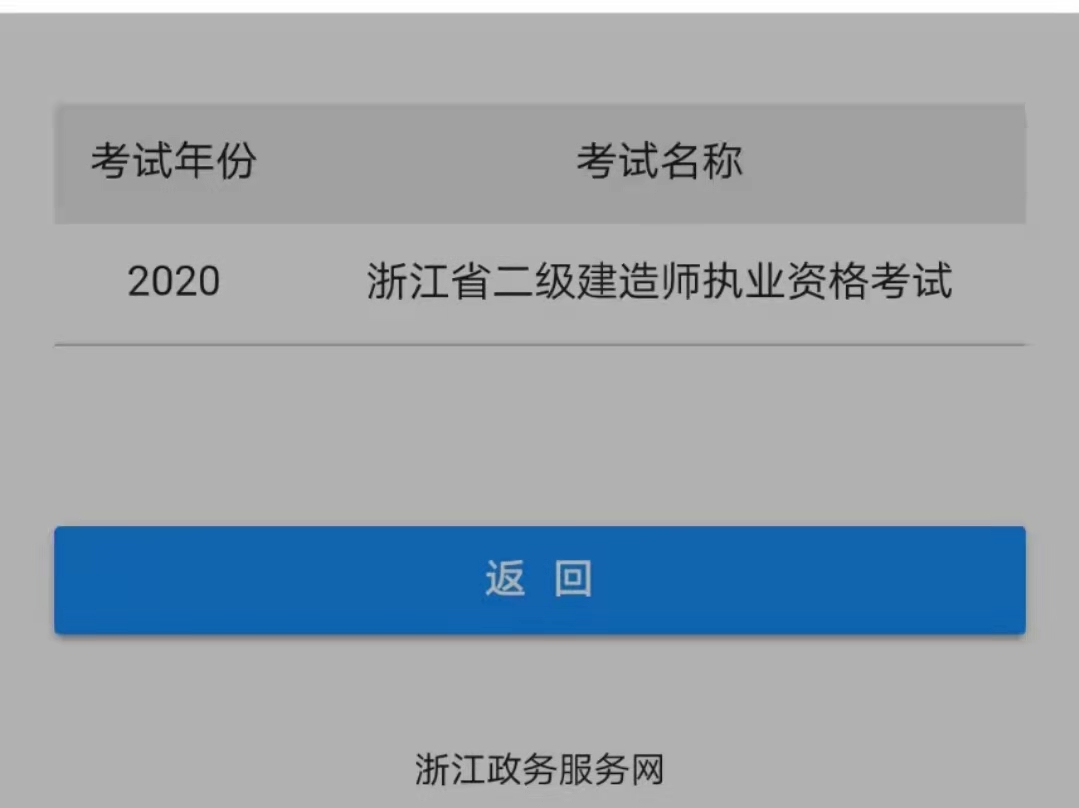 一級建造師成績公布_2019建造師成績查詢時間_2級建造師報考條件