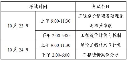 四川造價員考試報名時間_造價師報名時間_全國造價員考試報名時間
