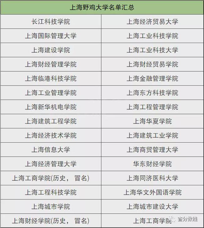 深圳共青團圓夢計劃_深圳市圓夢計劃_深圳總工會圓夢計劃