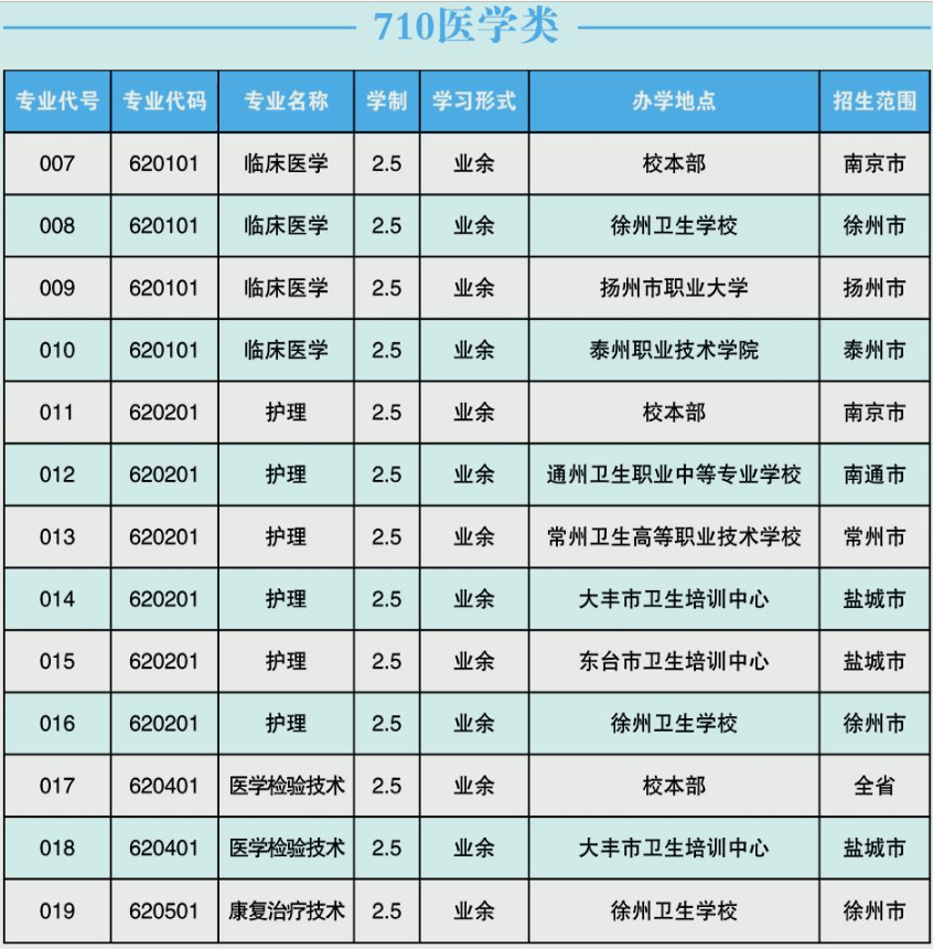 濱州學院飛行學院宿舍_安慶職業技術學院宿舍_安慶師范學院研究生宿舍