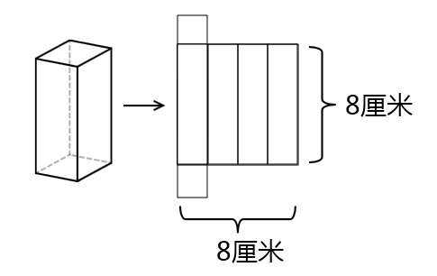 長方體的面積怎么求_長方體的長怎么求公式_長方體的高怎么求