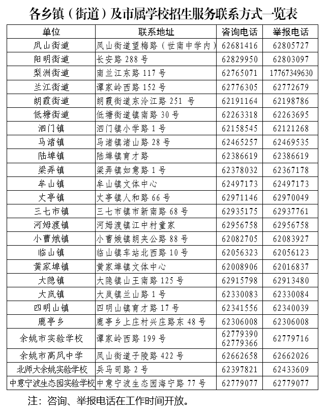 耀中國際學(xué)校招生條件_重慶11中金科學(xué)校招生_江西中聯(lián)和中耀關(guān)系