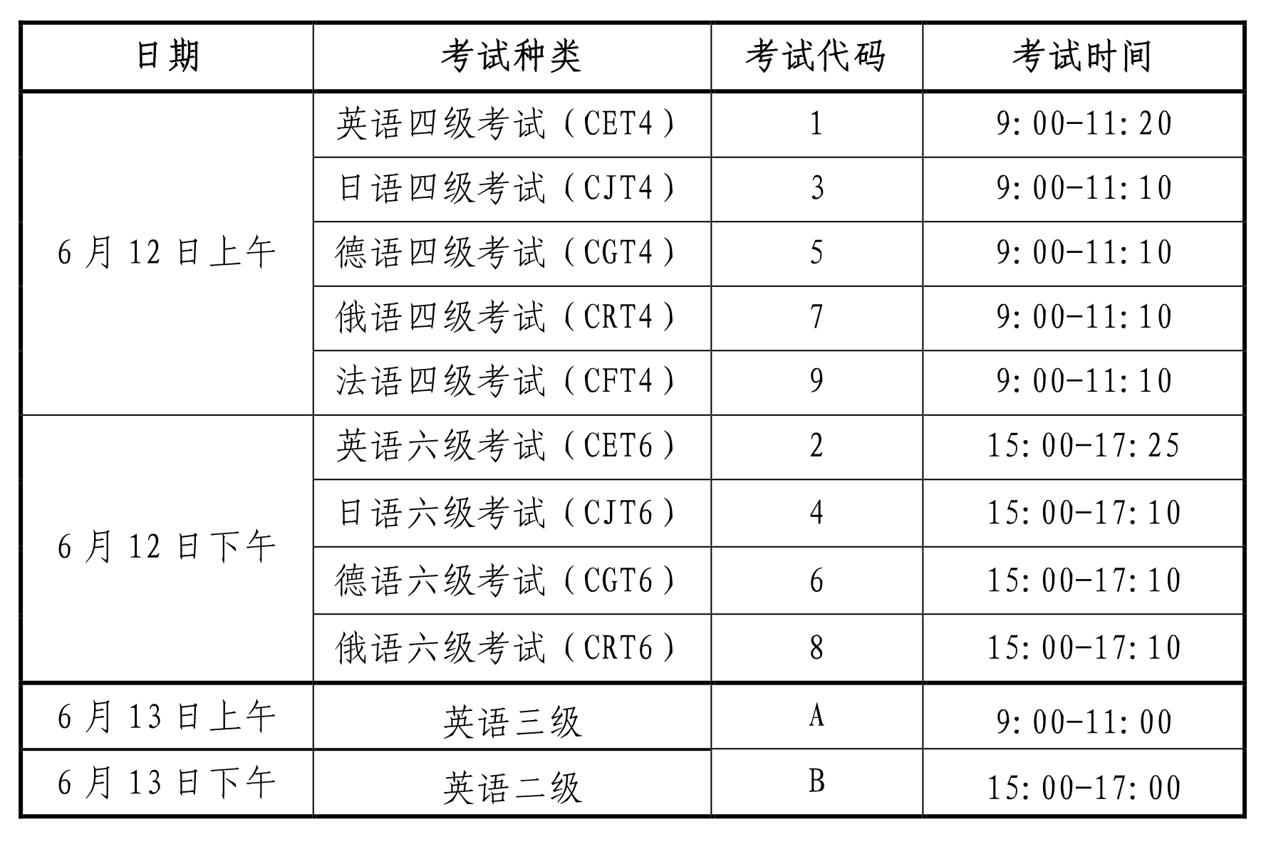 造價師好考嗎_造價工程師好考不_國際內審師 好考嗎