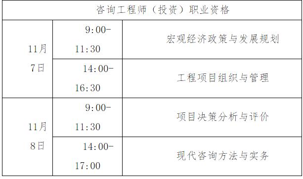 2014年注冊測繪師考試時間_2024年注冊咨詢師 論壇_注冊測繪師考試論壇
