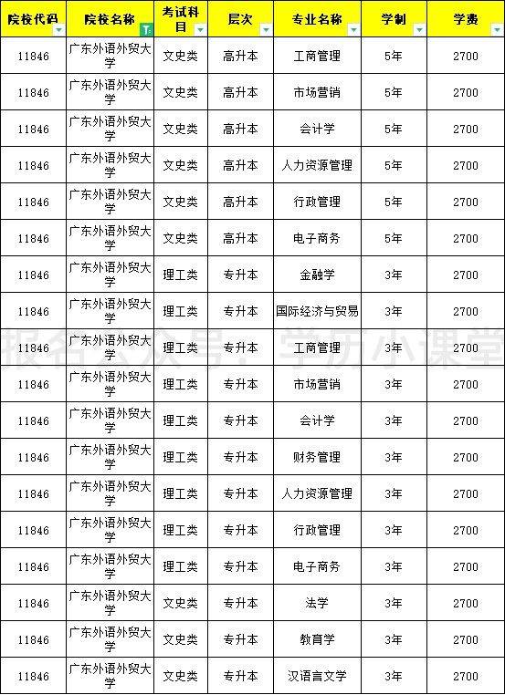 中央戲劇學院戲劇創(chuàng)作怎么樣_2023中央戲劇學院自考_中央戲劇學院戲劇與影視學