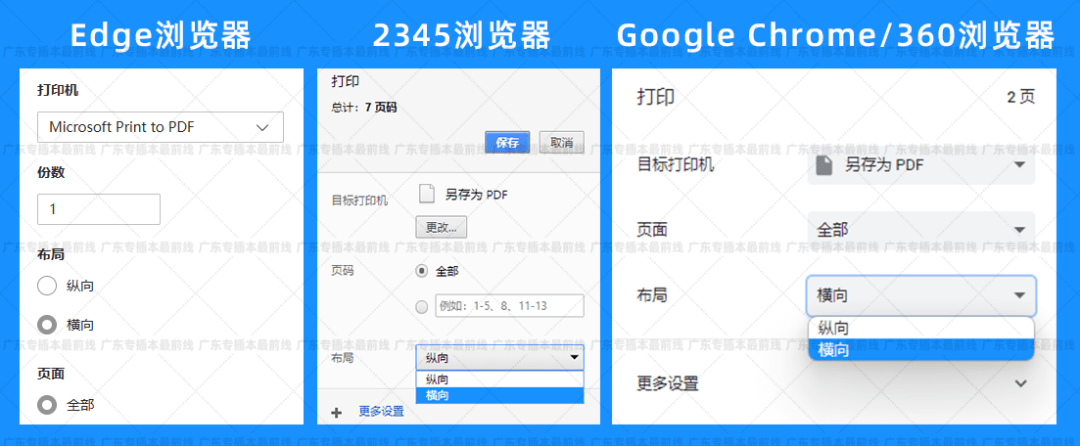 2023專升本準考證號查詢_王琳準考證照片_高考準考證照片用4年嗎