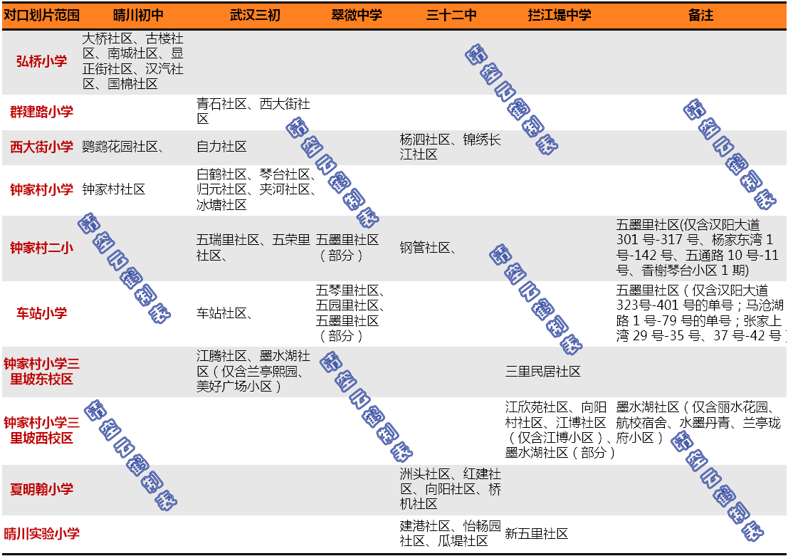 青羊實驗附小成都排名_成都市青羊實驗中學_青羊實驗附小生源不好