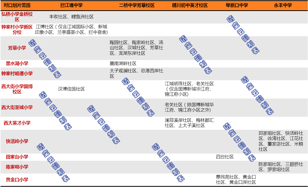 成都市青羊實驗中學_青羊實驗附小生源不好_青羊實驗附小成都排名