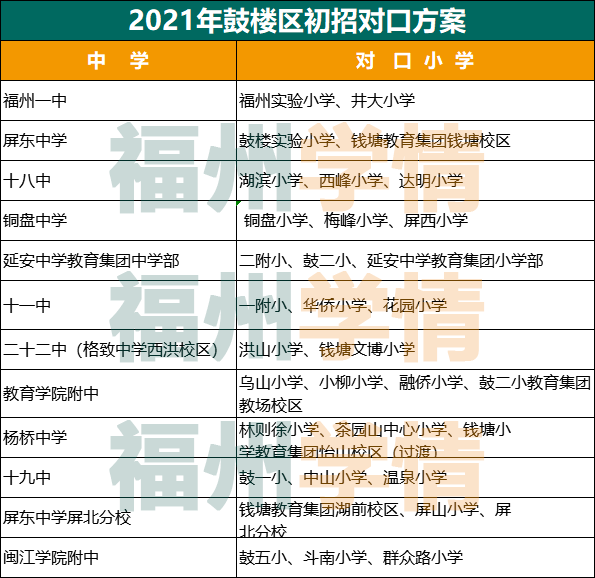 成都市青羊實驗中學_青羊實驗附小成都排名_青羊實驗附小生源不好