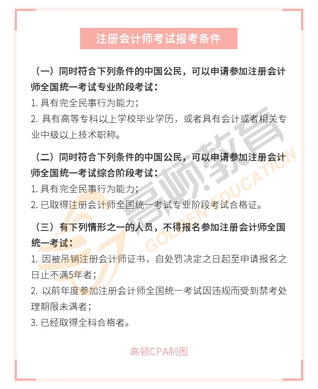 注冊化工工程師考試 基礎考試 復習資料_2023注冊會計考試_注冊環保工程師考試基礎考試
