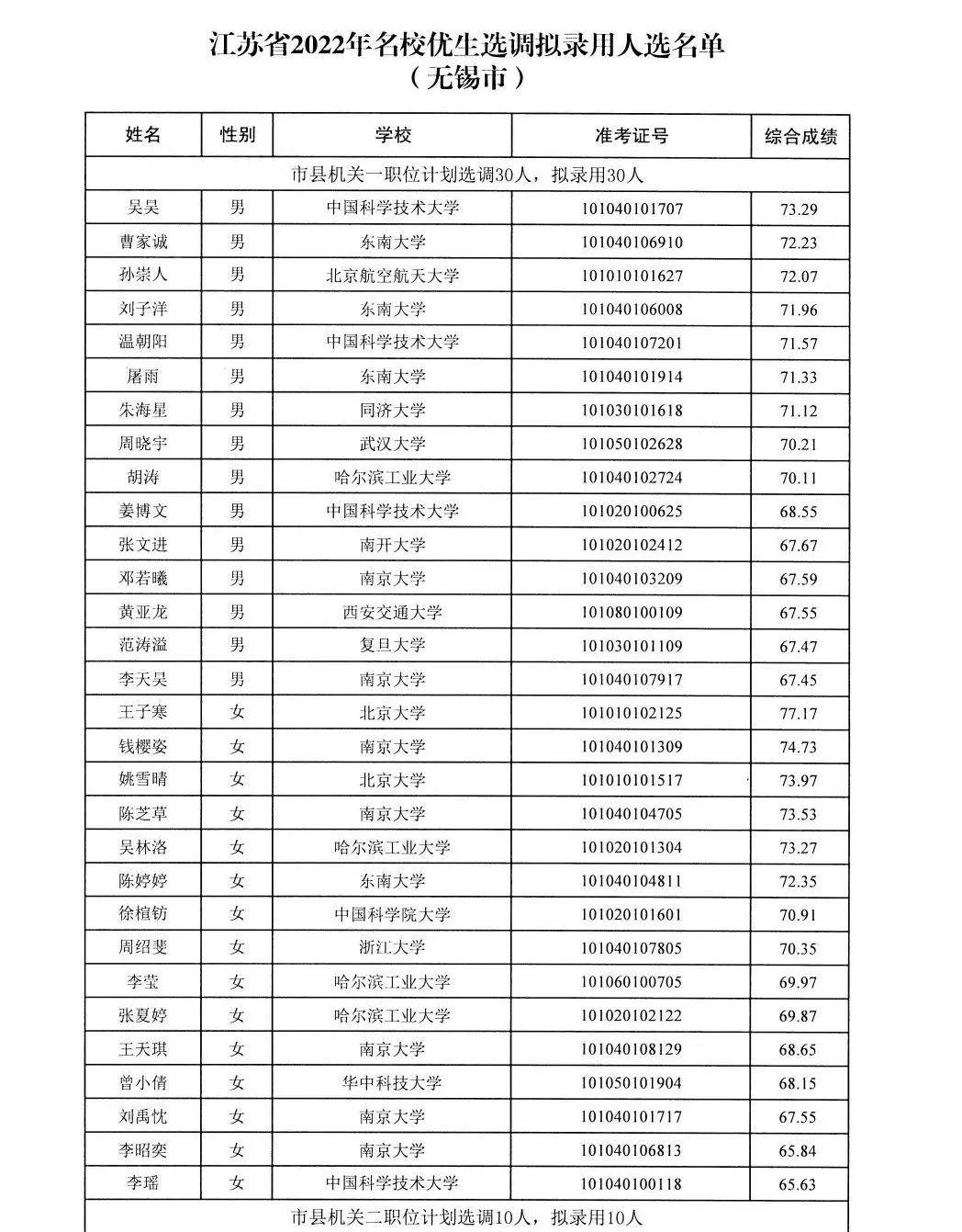 武漢財經大學在哪個區_武漢財經大學地址_2023武漢財經政法大學
