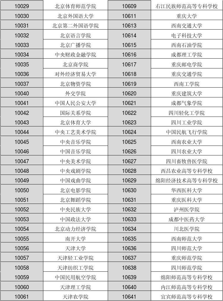 成都航空職業技術_成都和晟航空技術有限公司_成都航空職業技術學院宿舍