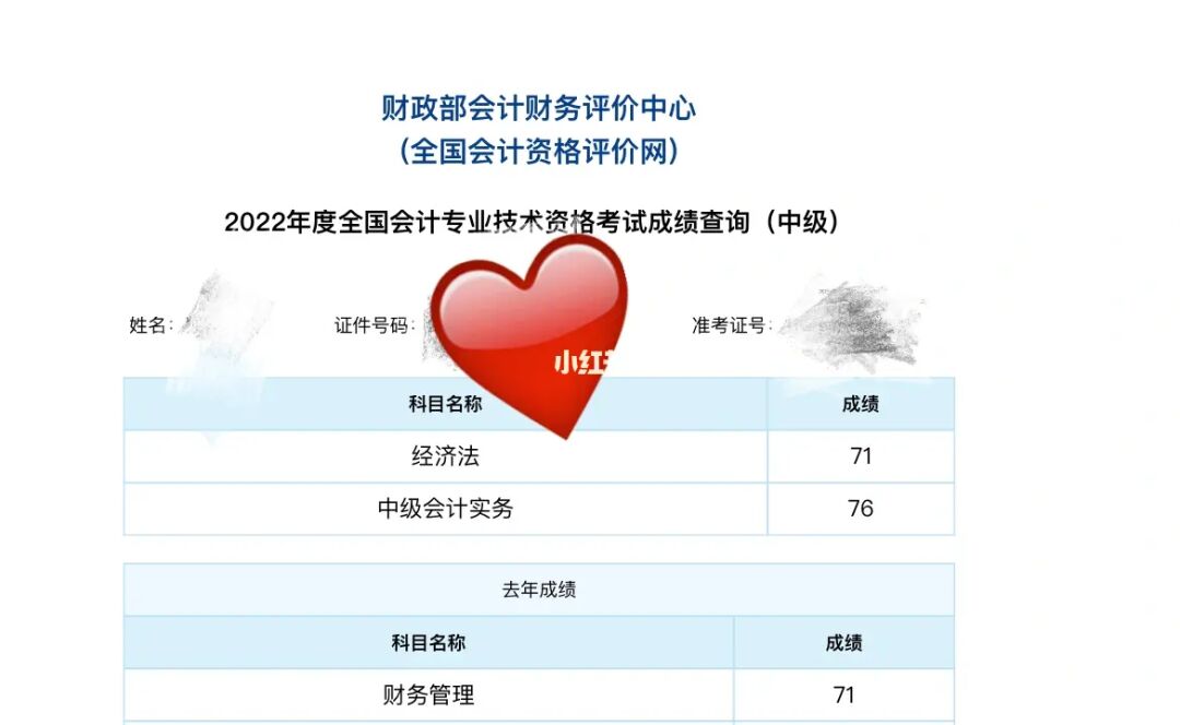 2019年中級工程師職稱報名時間_2023中級會計職稱成績查詢時間_初級會計查詢成績時間