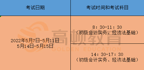2023會計資格證考試時間_河北省會計從業資格考試制度考試掛科_會計從業資格年審時間