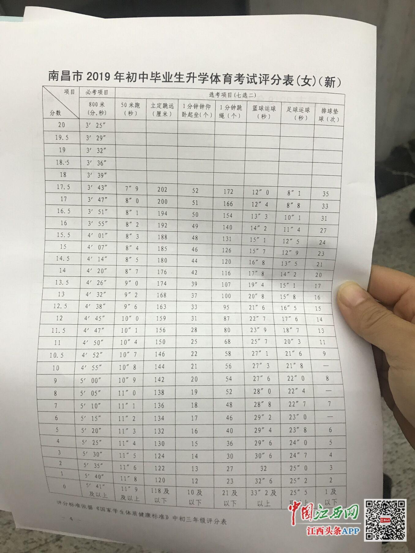 河南高考成績什么時間公布2023_2019河南省考時間公布_河南高考分數(shù)什么時候公布