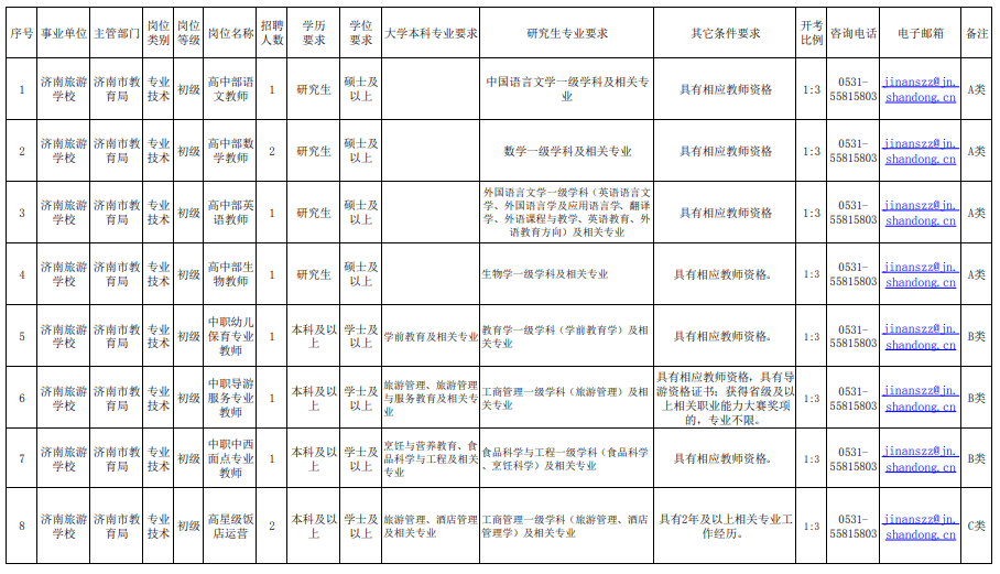 青島職業技學院官網_新鄉職業技師學院官網_泊頭職業學院官網