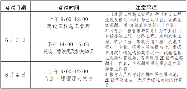 2015年全國英語等級考試報名時間_2024年一級建筑師報名考試_2016年全國英語等級考試報名時間