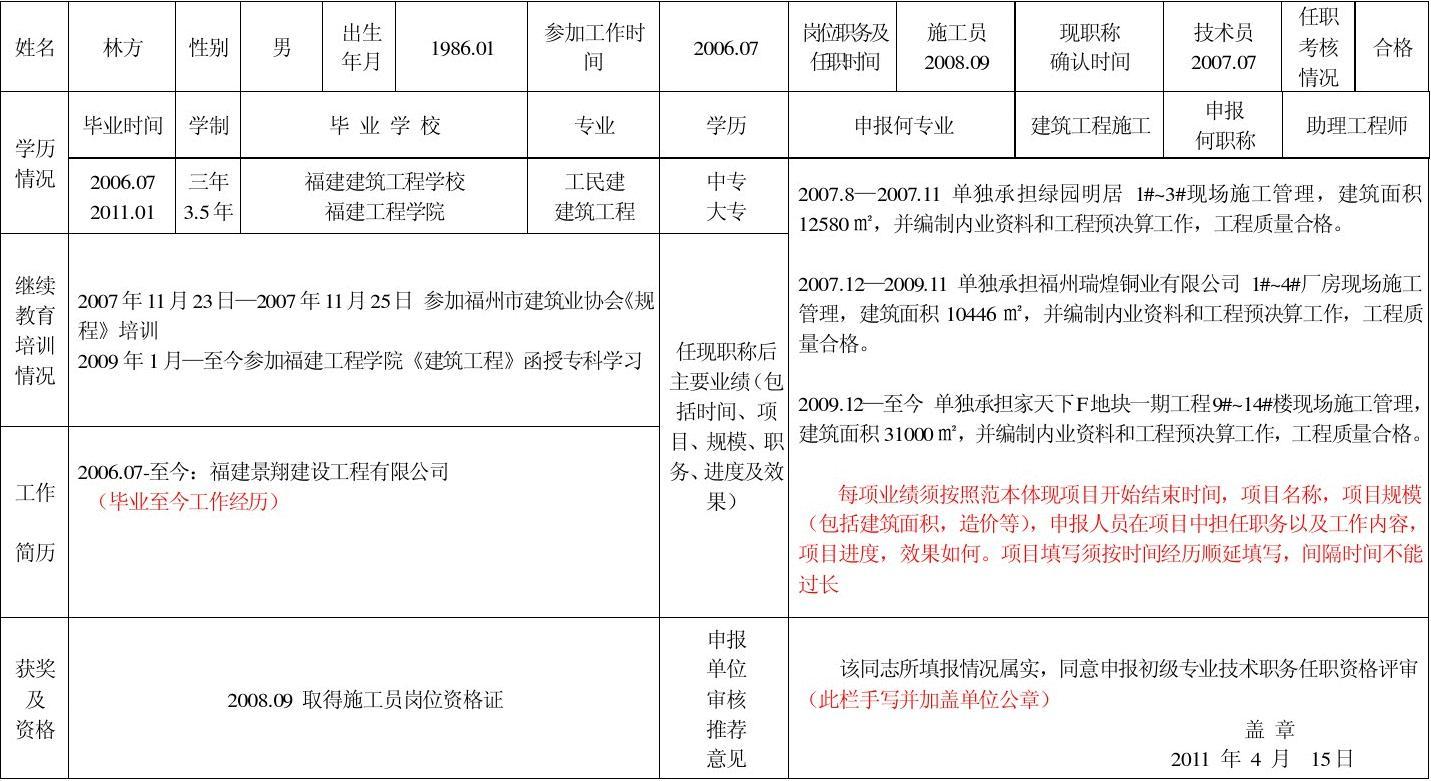 高級農經師評審條件_2024年河北省高級經濟師評審條件_2014年衛生高級評審