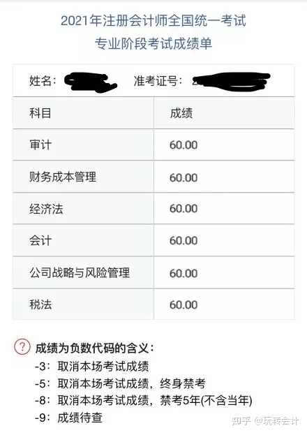 會(huì)計(jì)培訓(xùn)班哪個(gè)好_徐州培訓(xùn)會(huì)計(jì)班_深圳會(huì)計(jì)班培訓(xùn)