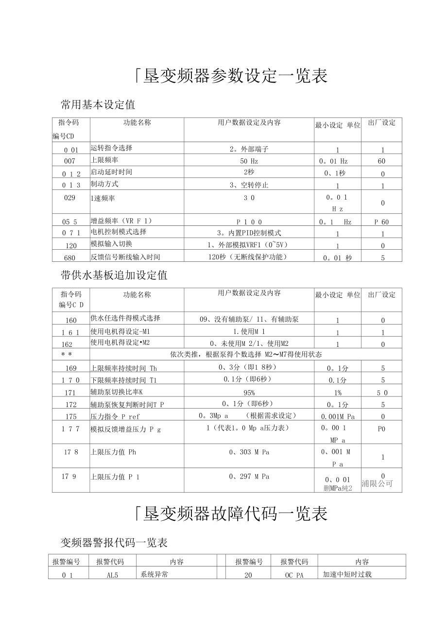 變頻電纜如何接線_富士交流變頻調速器_2023年富士變頻器接線圖