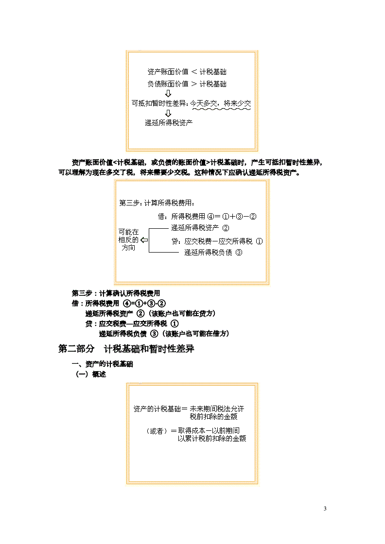經(jīng)濟(jì)師專業(yè)分類表_成本按經(jīng)濟(jì)內(nèi)容分類_安全評價師專業(yè)分類