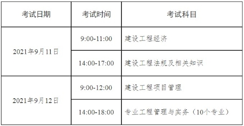 2024年年一級(jí)建筑師報(bào)名時(shí)間_2016年全國(guó)英語(yǔ)等級(jí)考試報(bào)名時(shí)間_河北2級(jí)建造師報(bào)名時(shí)間