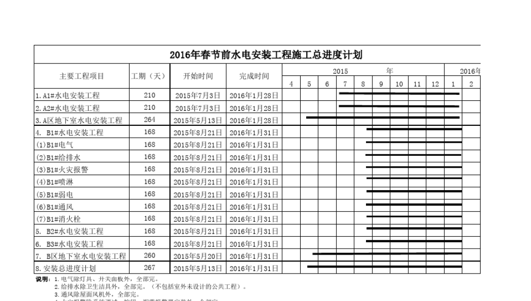2013年注冊測繪師考試真題_2024年注冊監理工程師題庫_2015監理繼續教育延續注冊題答