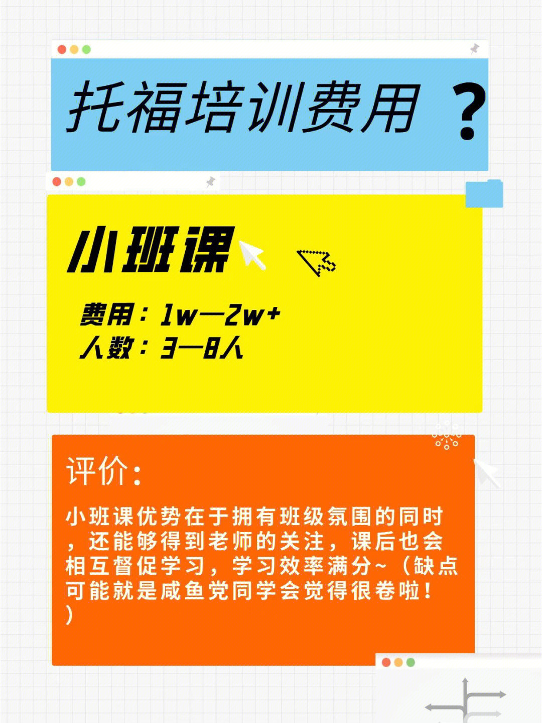 mba輔導保過班_輔導作業班_一對一輔導班