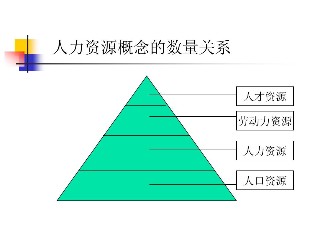 安全評價師2018年?？糭上海高考是春考難還是秋考難_2024年人力資源管理師難考嗎