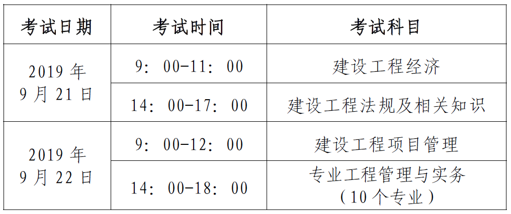 2024年上海一級建筑師考試報名時間_2015年招標(biāo)師考試報名時間_2016年招標(biāo)師考試報名時間
