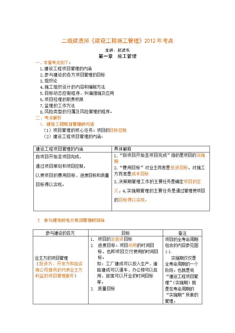 2014南京考試網2級建造師準考證打印地址_一級建造師課件免費看_1級和2級建造師