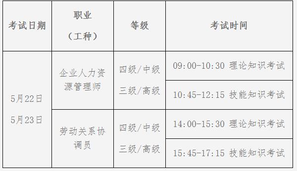 2015年湖南農村信用社考試_2024年湖南 人力資源考試_2015年湖南信用社考試真題