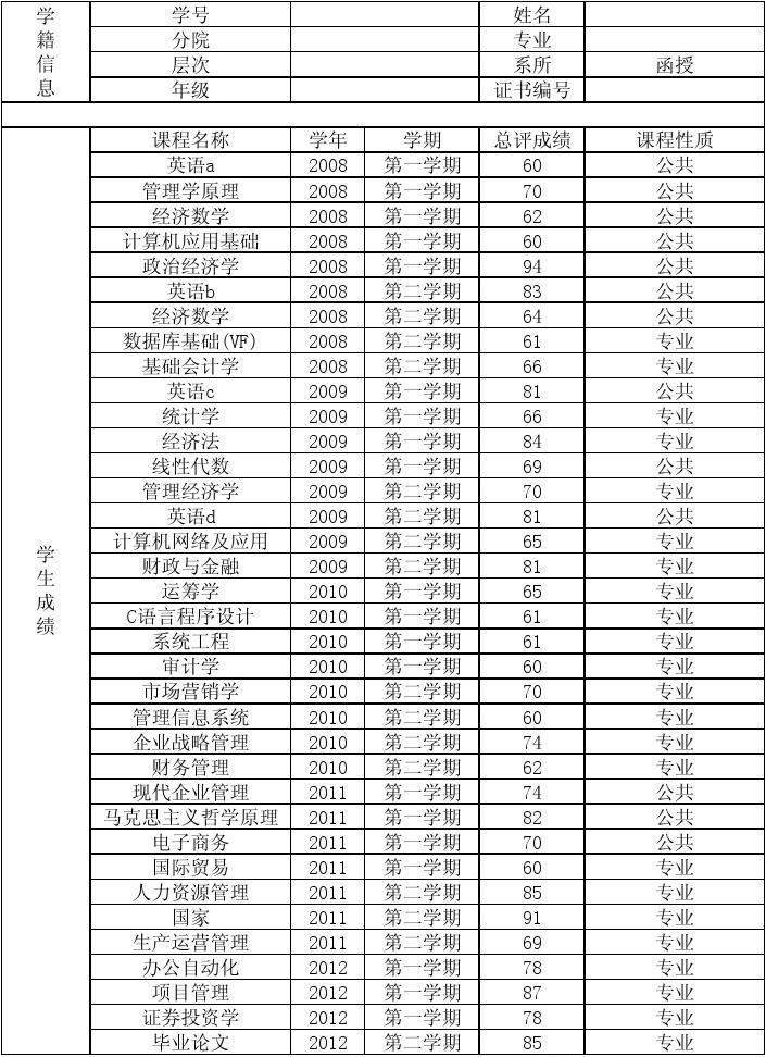 培訓(xùn)報國考班好還是省考班好_事業(yè)編制考試哪里培訓(xùn)好_司法考試培訓(xùn)班哪個好