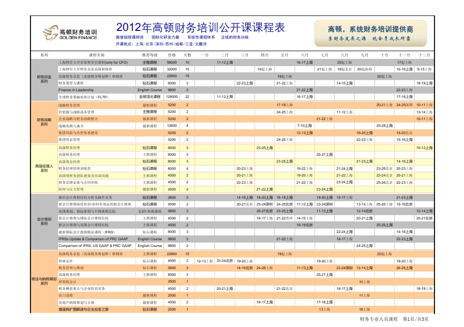 會計(jì)培訓(xùn)課程_會計(jì)電算化基礎(chǔ)班課程_\