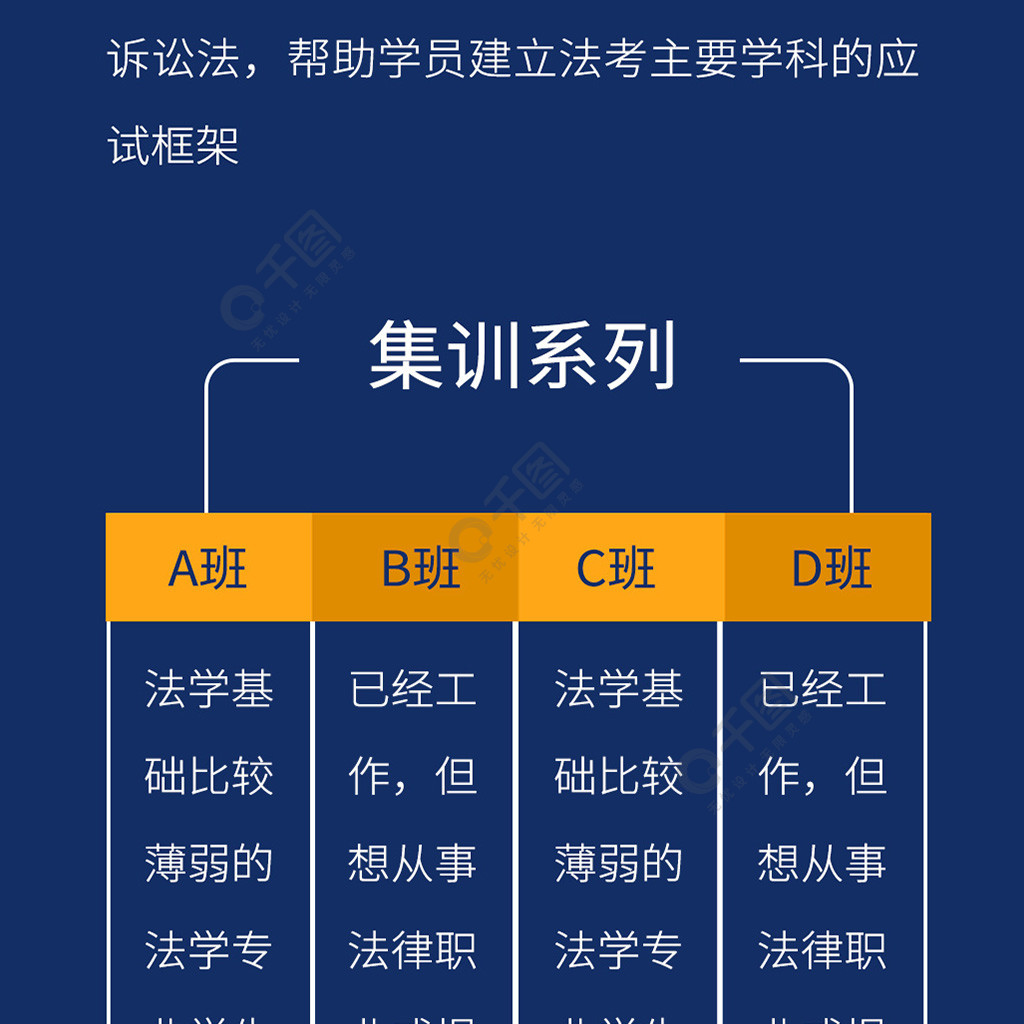 司法助理員考試_培訓(xùn)心得體會遞進班培訓(xùn)心得體會_司法考試培訓(xùn)班排名