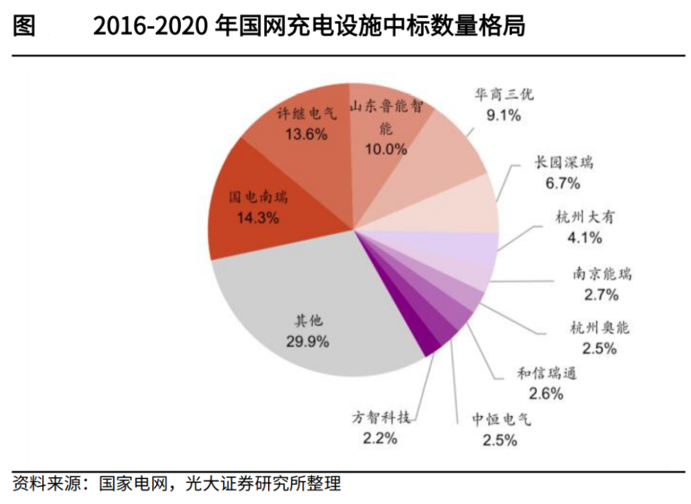 2019年注冊(cè)電氣師考試時(shí)間_注冊(cè)電氣工程師考試_注冊(cè)電氣師報(bào)名