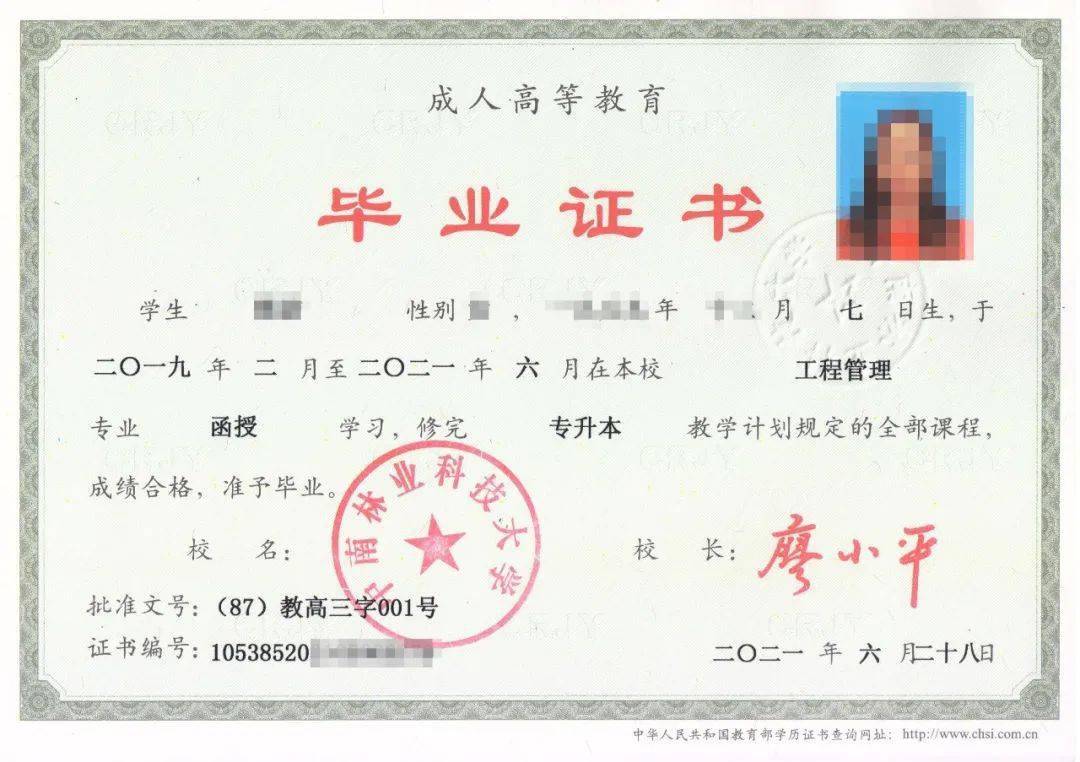 管理學學位屬于什么科_大專屬于什么學位_大專可以報學位英語嗎
