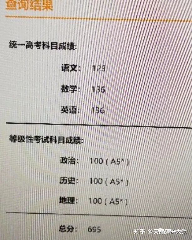 2017南通5年制大專(zhuān)分?jǐn)?shù)_大專(zhuān)最低分?jǐn)?shù)_大專(zhuān)錄取分?jǐn)?shù)