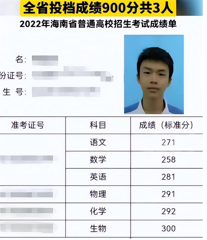 大專(zhuān)最低分?jǐn)?shù)_大專(zhuān)錄取分?jǐn)?shù)_2017南通5年制大專(zhuān)分?jǐn)?shù)