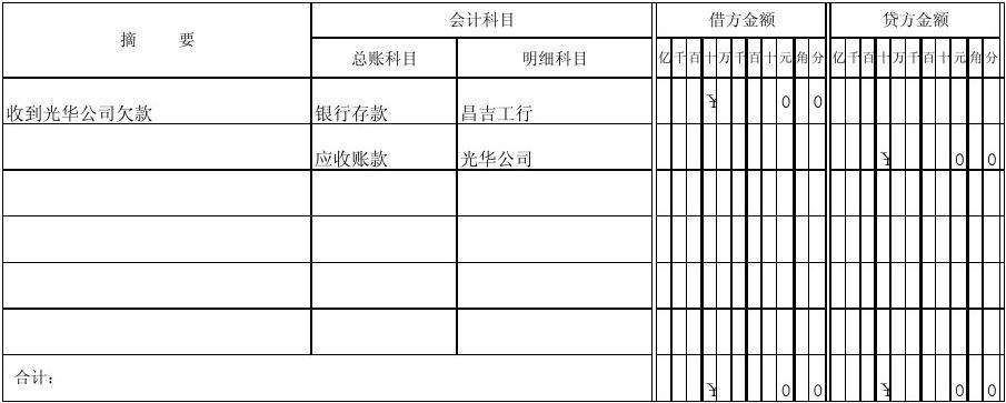 會(huì)計(jì)培訓(xùn)排名_會(huì)計(jì)實(shí)操班培訓(xùn)報(bào)稅嗎_會(huì)計(jì)從業(yè)資格證培訓(xùn)