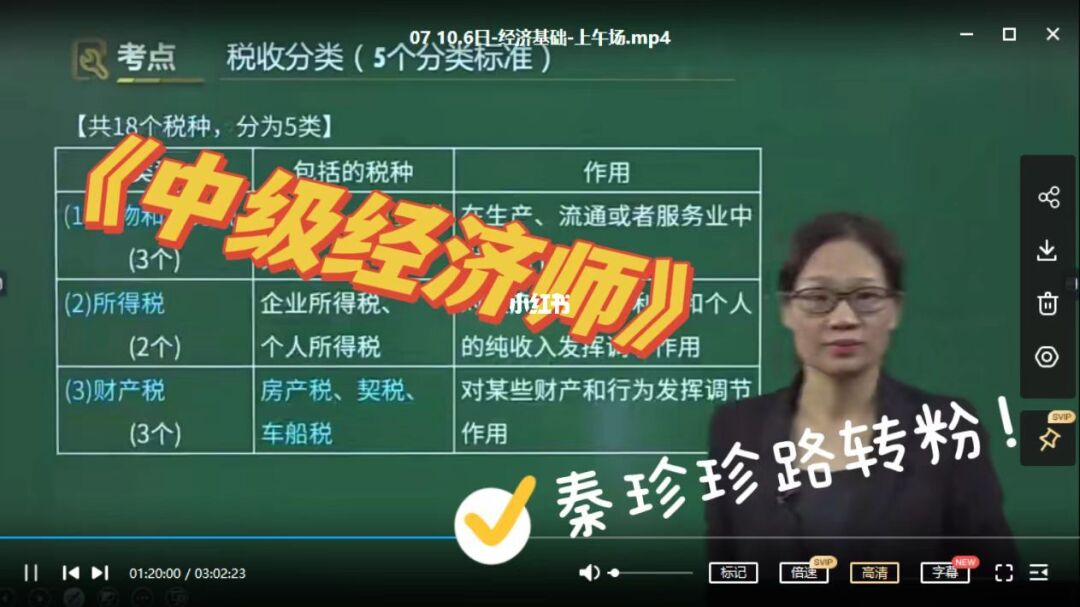 中級經(jīng)濟師課件講義_2017中級會計實務講義_中級宏觀經(jīng)濟學講義2
