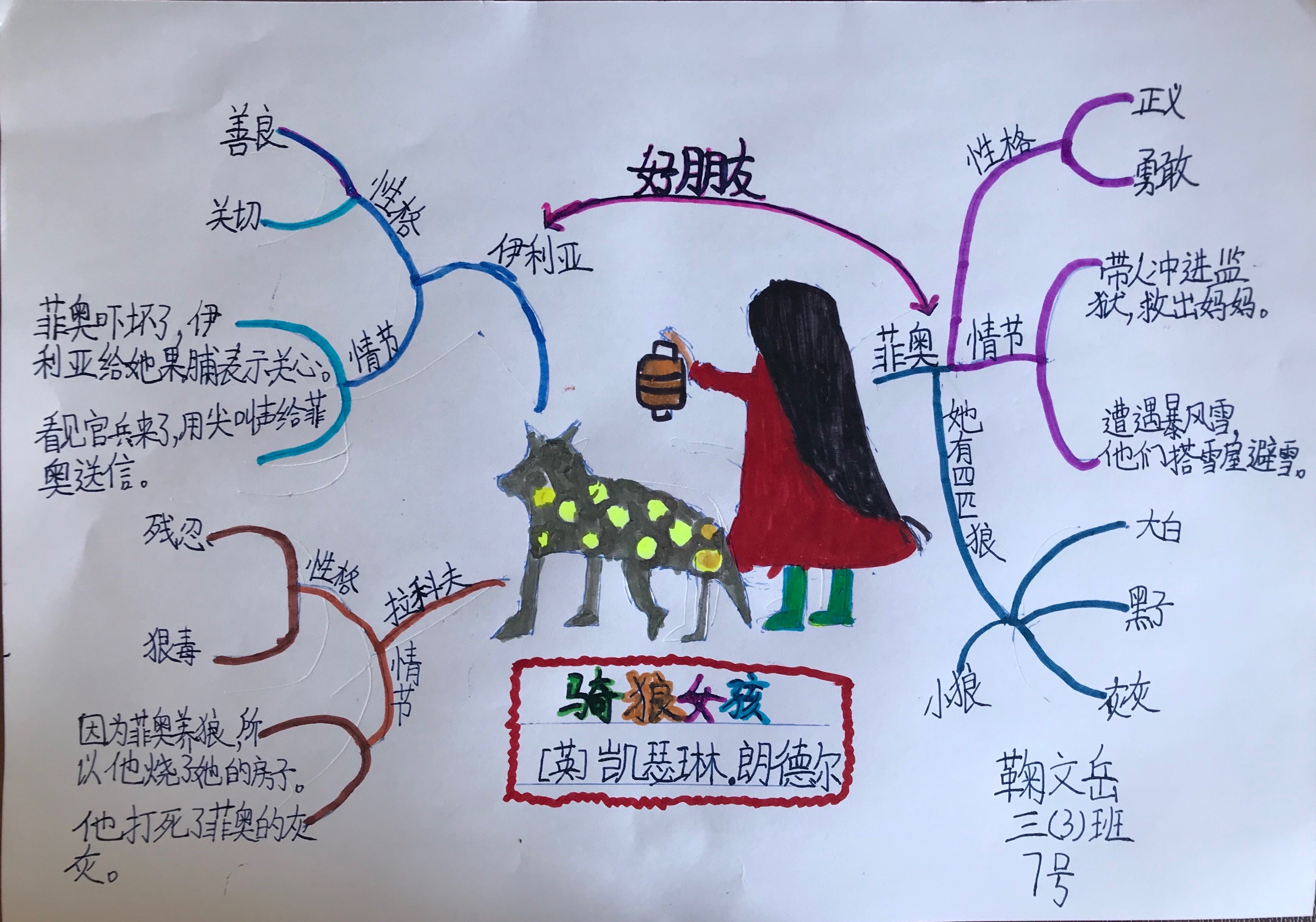 馮志遠(yuǎn)數(shù)學(xué)思維法訓(xùn)練^^^排除假設(shè)法訓(xùn)練^^^教你學(xué)歇后語（_思維訓(xùn)練課程_訓(xùn)練具象思維