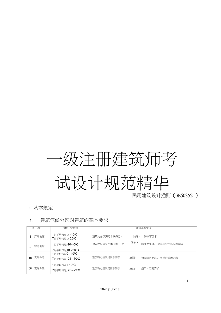 2013年注冊二級建造師建筑實務(wù)考試真題及答案_2024年一級注冊建筑師考試科目_注冊內(nèi)審師考試科目