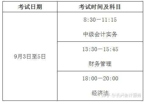 招標師考試報名 考試時間 考試科目_河北省會計從業資格考試制度考試掛科_會計師資格考試