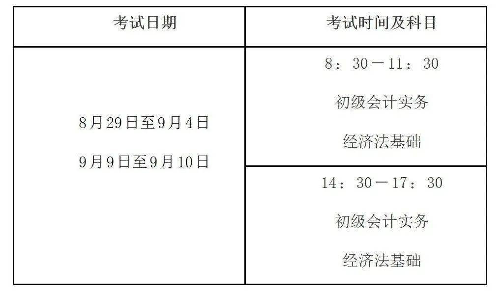 招標師考試報名 考試時間 考試科目_會計師資格考試_河北省會計從業資格考試制度考試掛科