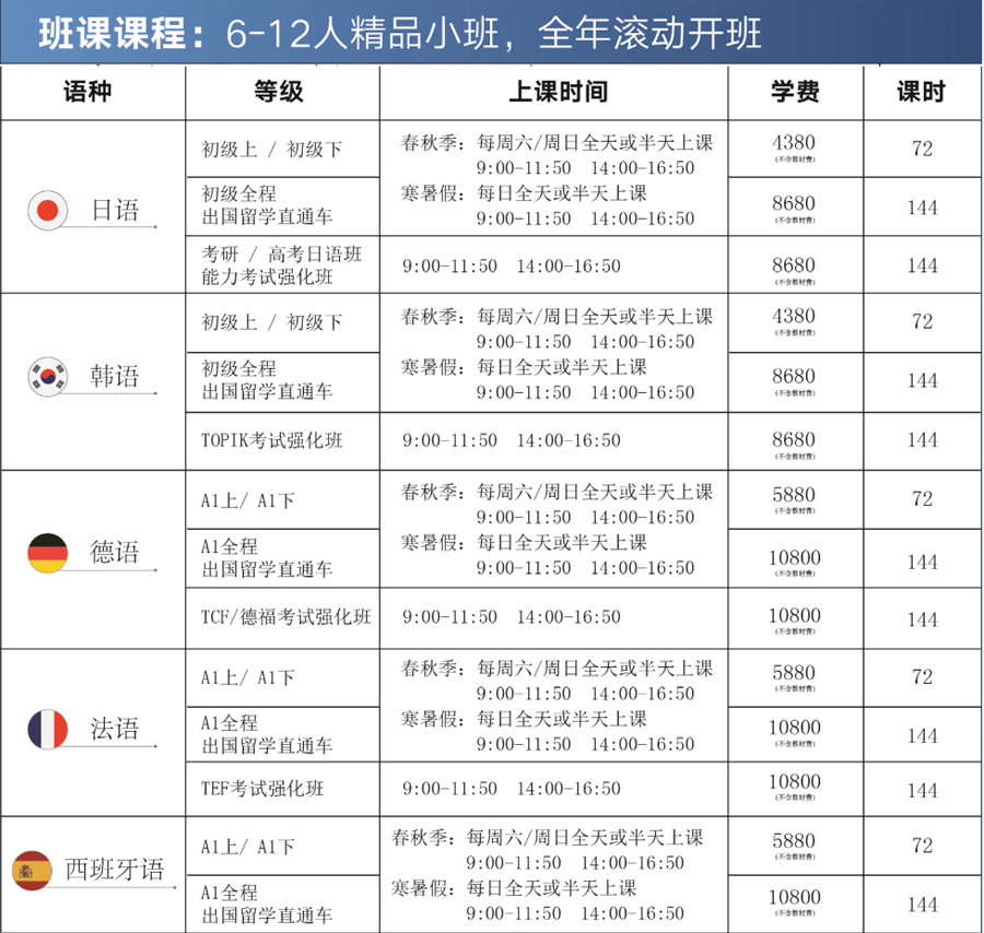 澳門留學雅思_2023雅思留學培訓_留學考雅思還是托福
