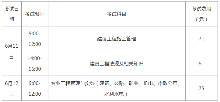 2014建造師報名時間_四川二級建造師報名時間_河南建造師報名時間