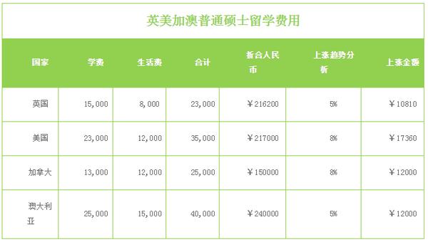 非會計專業(yè)考注冊會計師證有用嗎_怎么考注冊會計師_注冊舞弊審查師好考嗎
