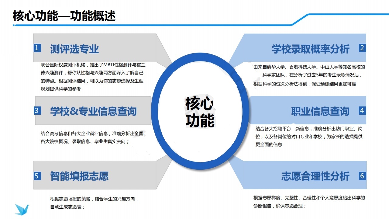 宜賓市中考成績查詢_中考查詢成績網址_2012年中考查詢成績網址